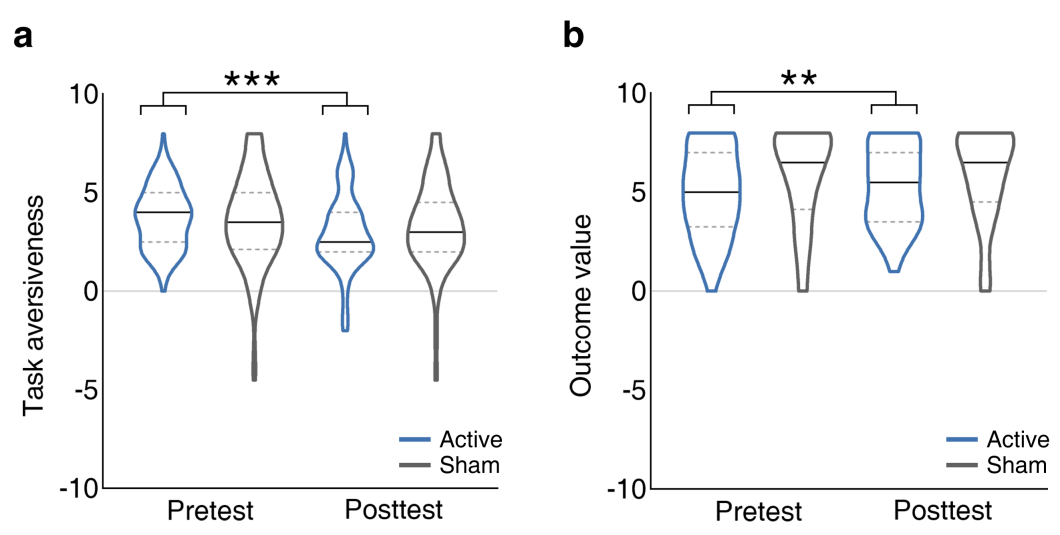 fig3